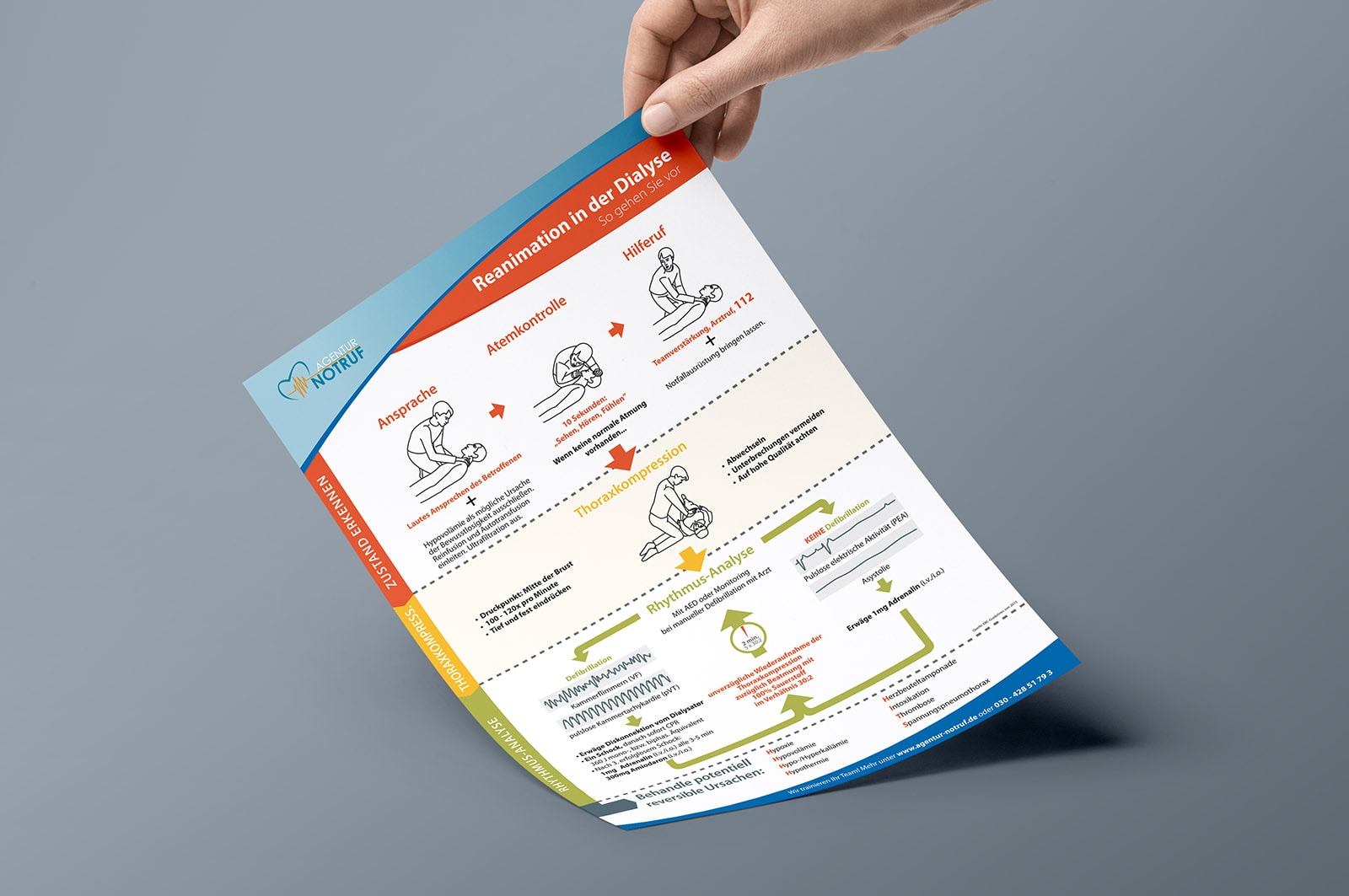 Infografik Berlin Info-Flyer Medizin